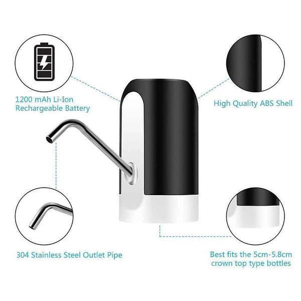 Сенсорная помпа для воды, помпа дозатор