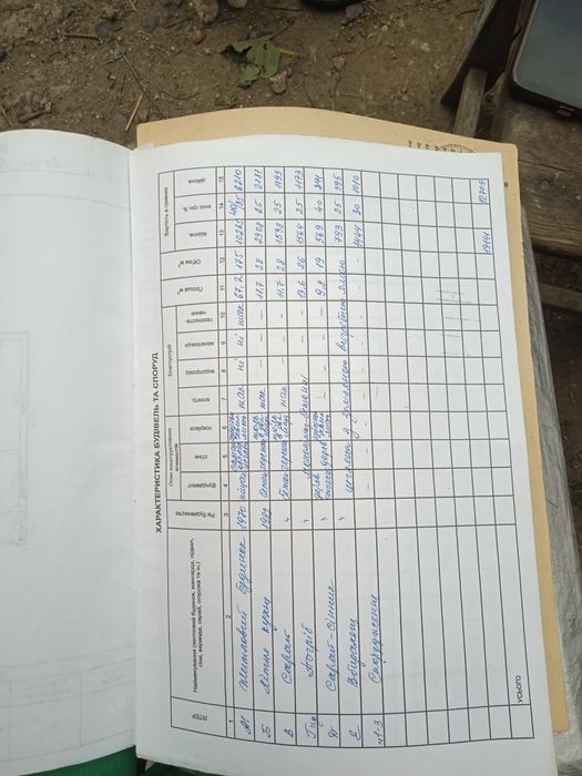 Продам дом срочно