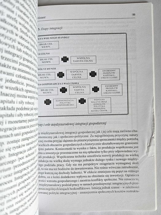 Ekonomia II. Zagadnienia MAKRO I MEGAEKONOMICZNE - Joachim Meisner