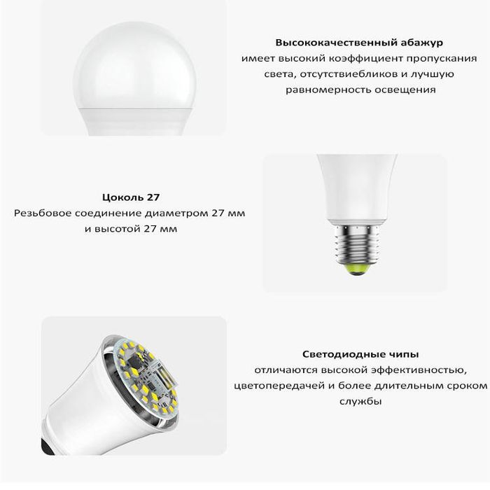 Cвітлодіодна лампа розумна smart Wi-Fi+Bluetooth 10 W RGB