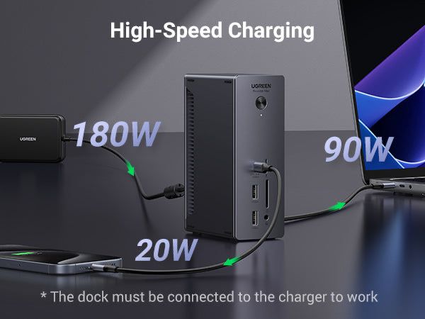 Docking Station Hub UGREEN Revodok Max  13-1