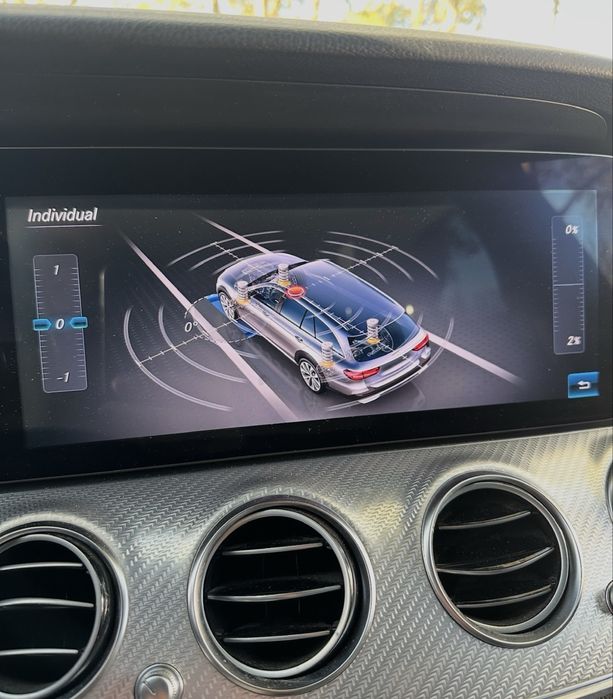Mercedes Classe E 220d All Terrain