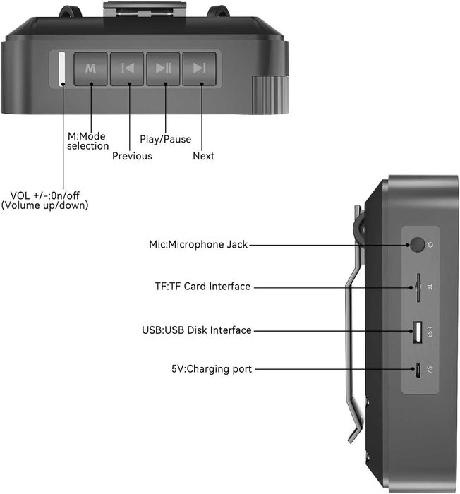 Przenośny wzmacniacz PA z mikrofonem i akumulatorem 15 W
