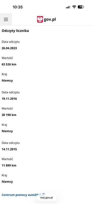 Pedantycznie utrzymana Mazda II 2014 Rok 1.3 Benzyna -79 tysiecy KM