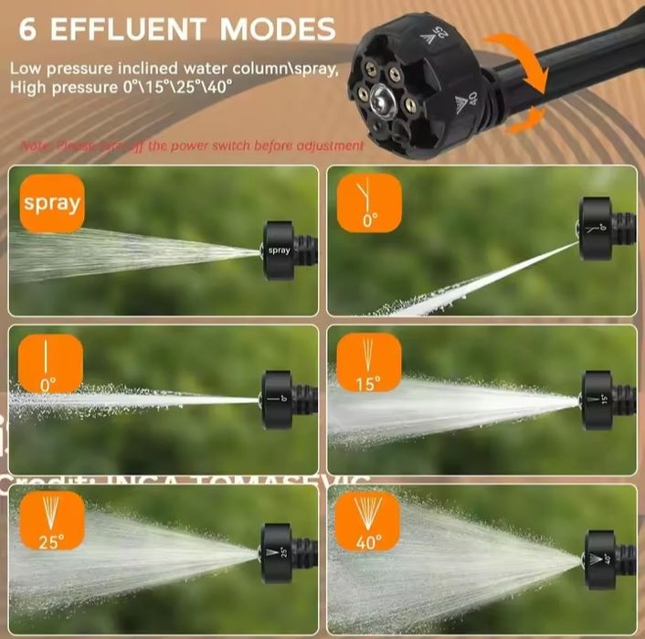 Pistola de Lavagem / Lavadora a Alta Pressão a bateria