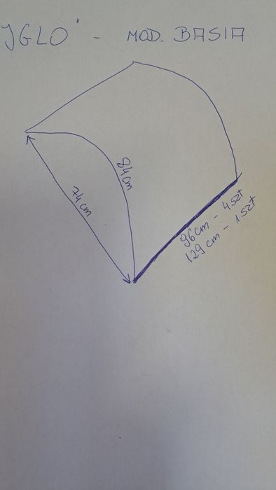 Szyba lada chłodnicza basia iglo