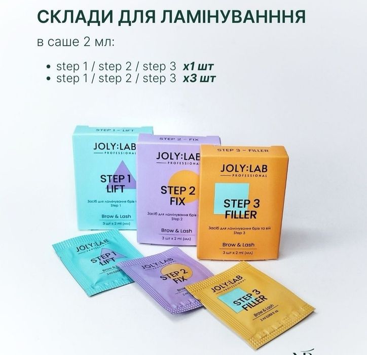 Набор Joly:Lab Set №1, 2, 3