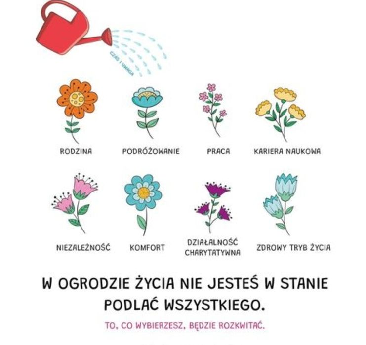 Terapia pedagogiczna, nauczka czytania pisania, zajęcia korekcyjno-kom