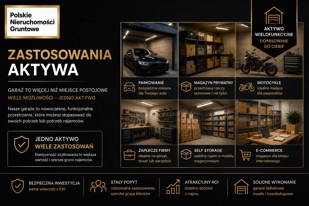 Garaż | Self Storage | Magazyn dla firmy | Własność - Widok 3