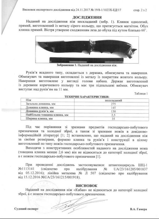 Преміум шампура "Кабан". Ручна робота. Подарунок чоловіку, хлопцю