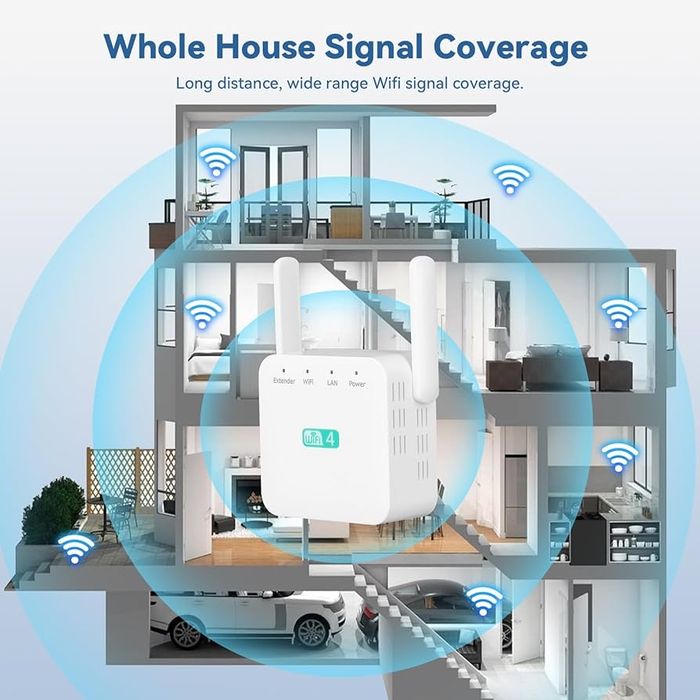 Wzmacniacz WiFi Repeater