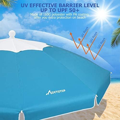 Parasol ogrodowy na plażę działkę nowy