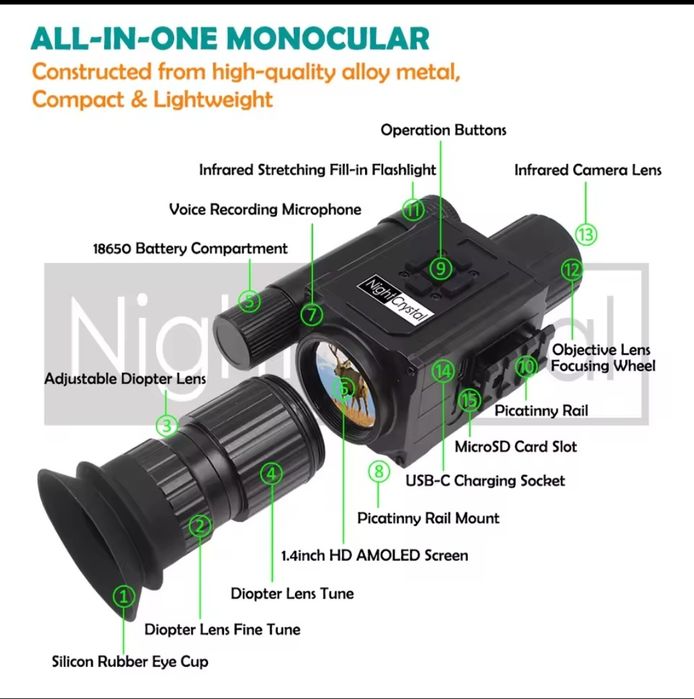 Цифровой прицел ночного видения, Megaorei M6, день-ніч.