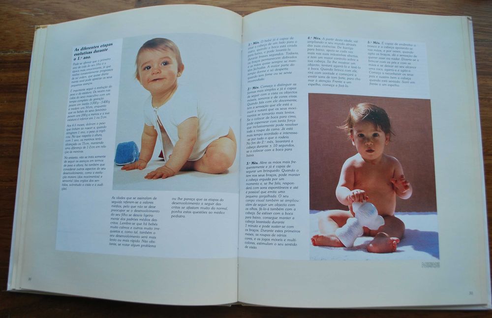 O Livro da Mamã (Todos Os Cuidados a Ter com O Bebé)