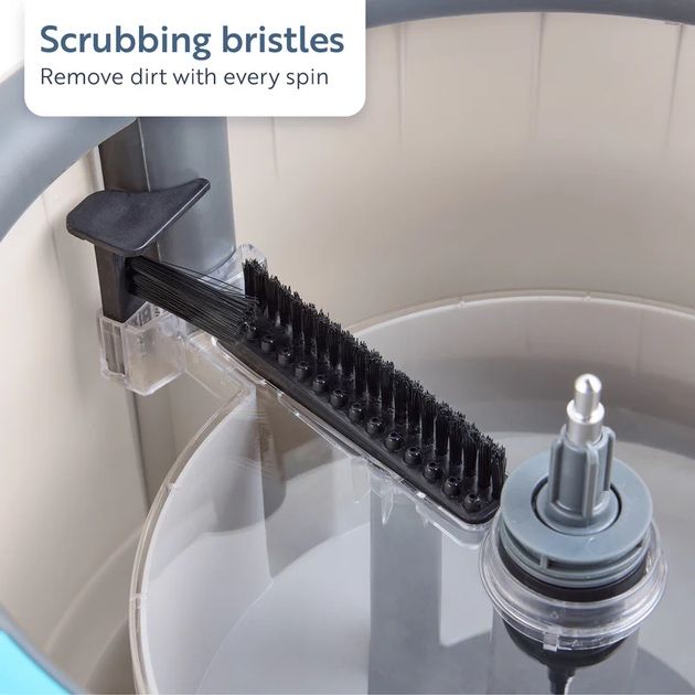 БУДЕ В НАЯВНОСТІ ЗА 10 ДНІВ! Швабра Minky Opti-Clean Spin Mop 360°