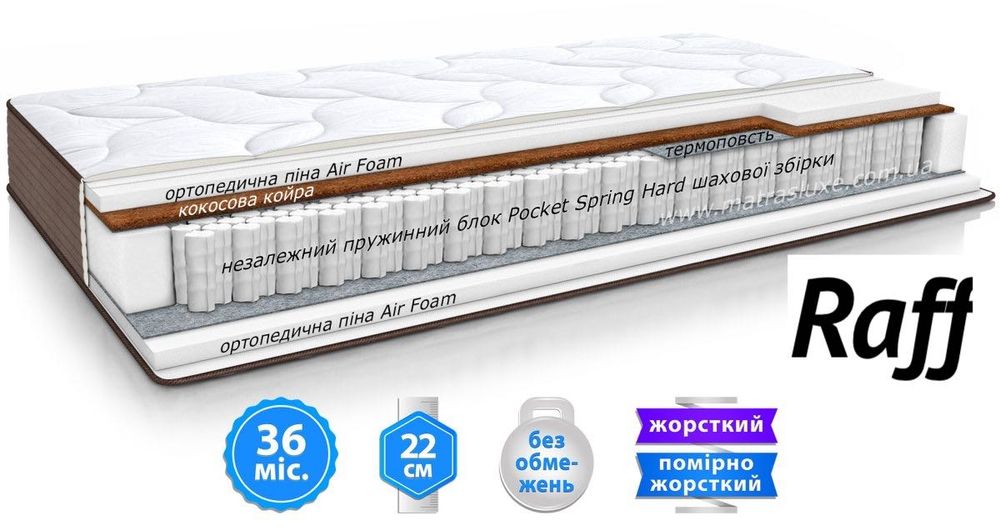 акційні матраци Матролюкс,Роуз,Камелія,Азалія,Навахо,Рафф,Моніка,Лайк