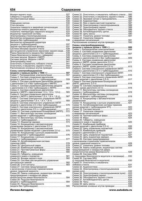 Subaru Impreza. Руководство по ремонту и эксплуатации. Книга