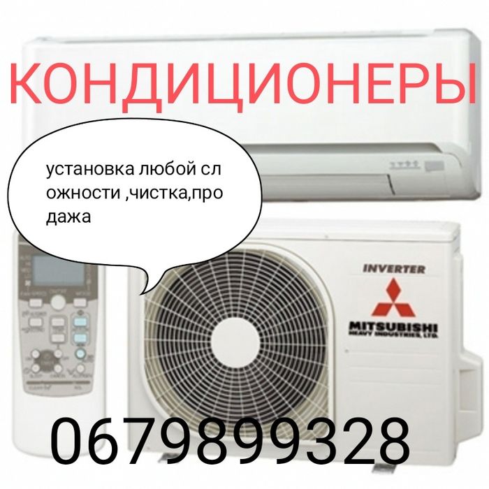 Кондиционеры продажа