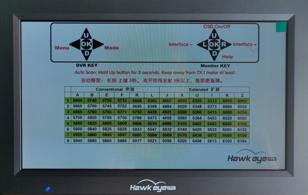 НОВІ FPV Монітори Hawkeye Captain X 10.2 дюймів 5.8GHz LXZ 96Ch + DVR