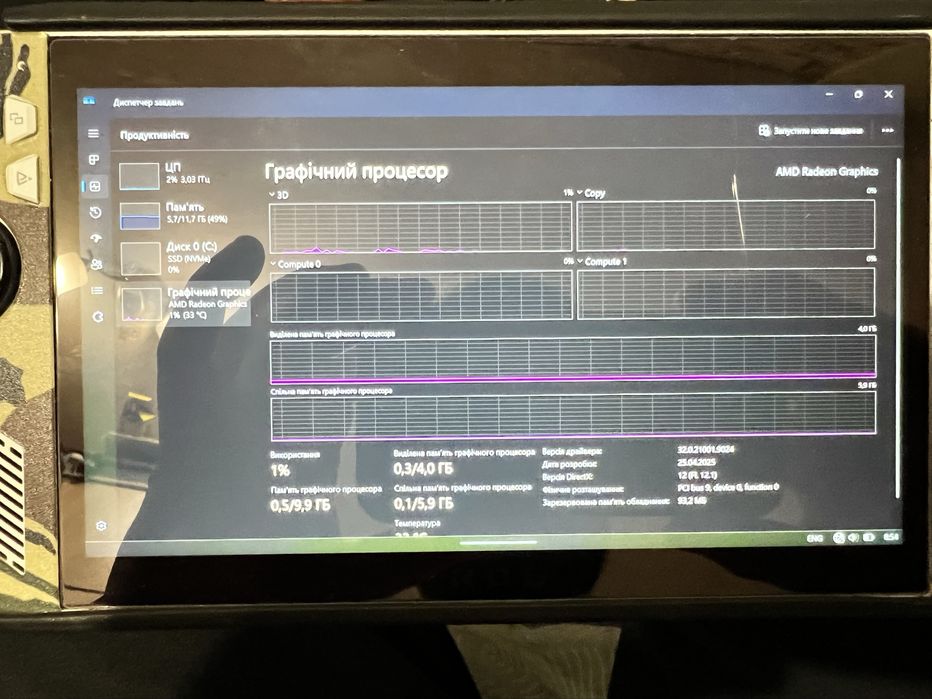 Asus ROG ally z1 extreme 512