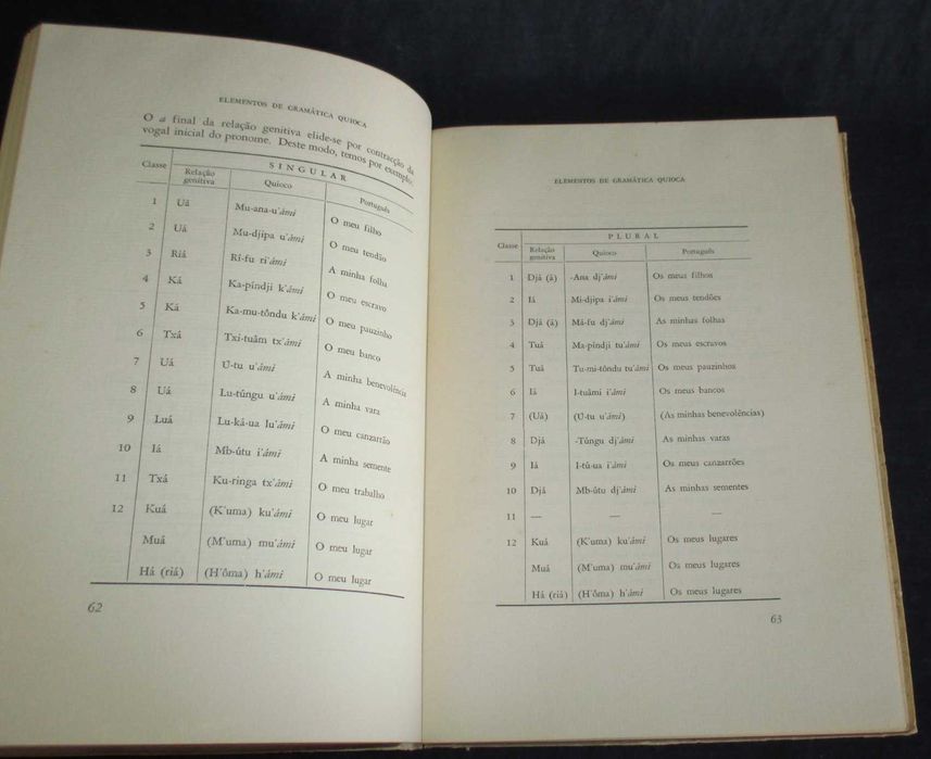 Livro Elementos de Gramática Quioca Eduardo dos Santos
