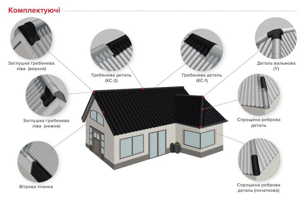 Шифер 1750х1130 серый, графит, бордо, коричневый  (Ивано-Франковск)