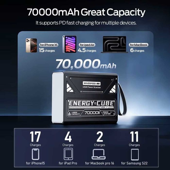Повербанки Movespeed Z70 Pro Max 145W 70000mAh