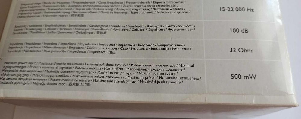 Наушники Philips SHP2500