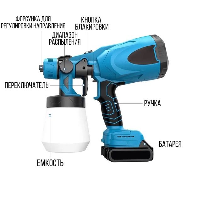 Краскопульт на 2 аккумулятора Окрасочный Пистолет