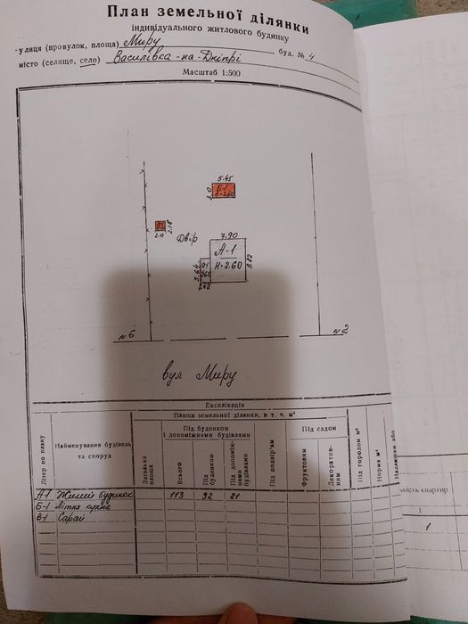 Продам загородный дом