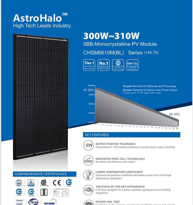 Panel fotowoltaiczny Astro 300W