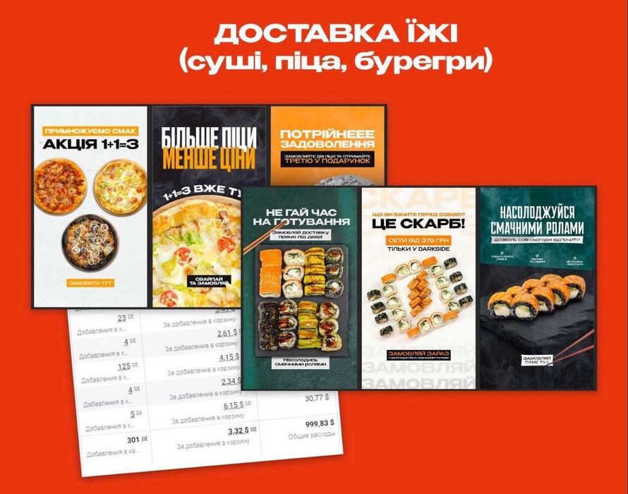 Просування в ТікТок Інстаграм
Телеграм Вайбер Ютуб Гугл 
Смм Таргет