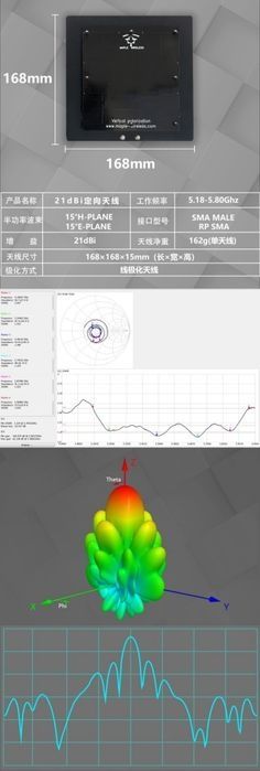 3 шт tinysa ultra в наявності відправка олх доставкою сьогодні аналіза