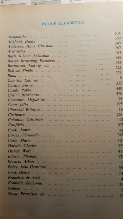 Grandes vidas, grandes obras, biografias famosas