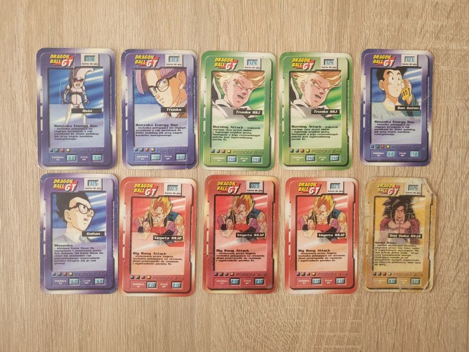 Chio Dragon Ball GT