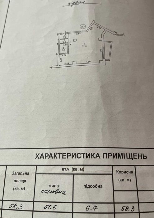 Commercial real estate at st. Sportivnaya (area 58 m²) - Atlanta.ua - photo 5