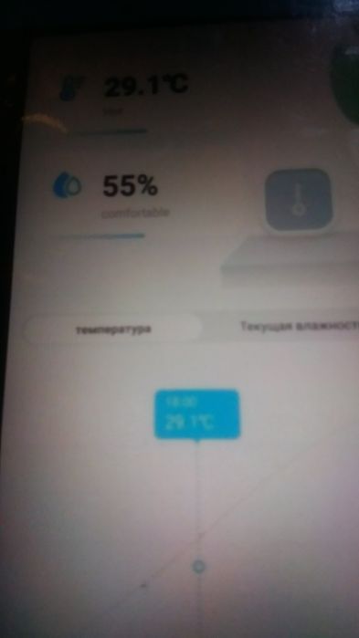 Вайфай термометр датчик температуры умный термометр гигрометр