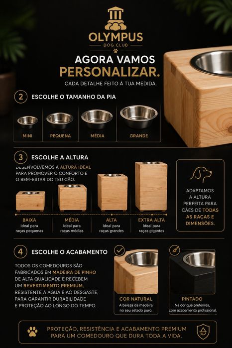 Comedouro / Bebedouro  Personalizado para Cães | Feito à Medida