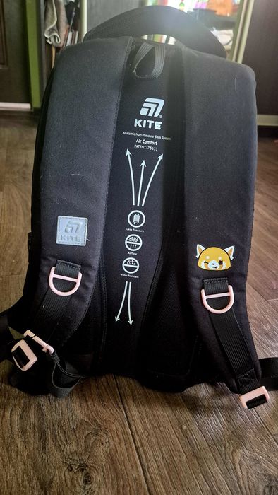 Шкільний рюкзак kite