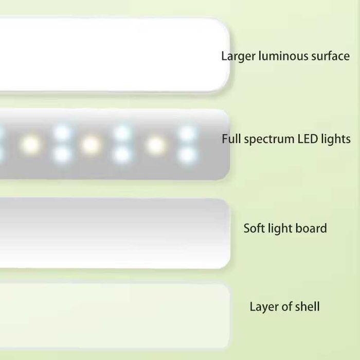 Настольная аккумуляторная лампа, зарядка от Type-C, 5-8 часов работы