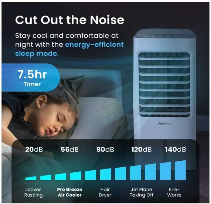 Przenośny wentylator/klimatyzator Pro Breeze sterowany pilotem