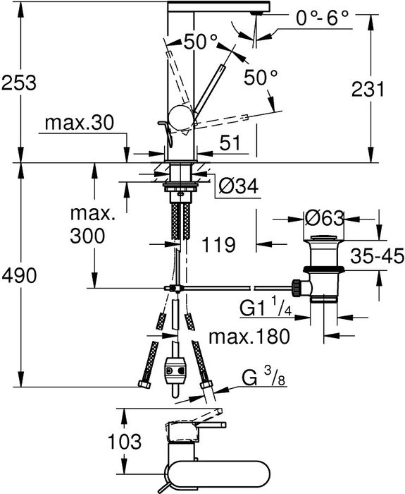 GROHE Plus 23871AL3 bateria umywalkowa M grafit szczotkowany