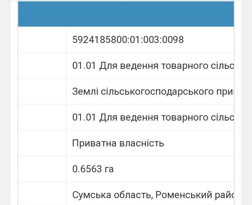 Земля 60 соток  продам