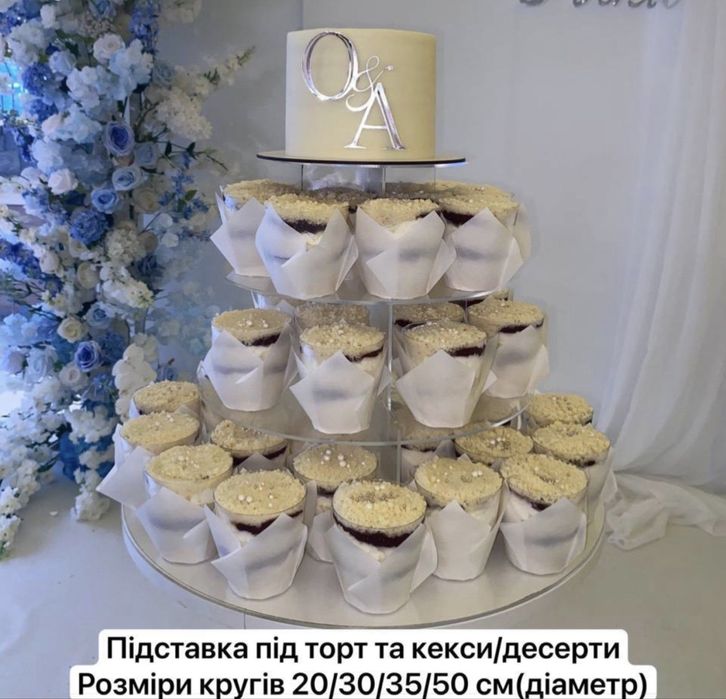 Багатоярусна підставка під торт та десерти