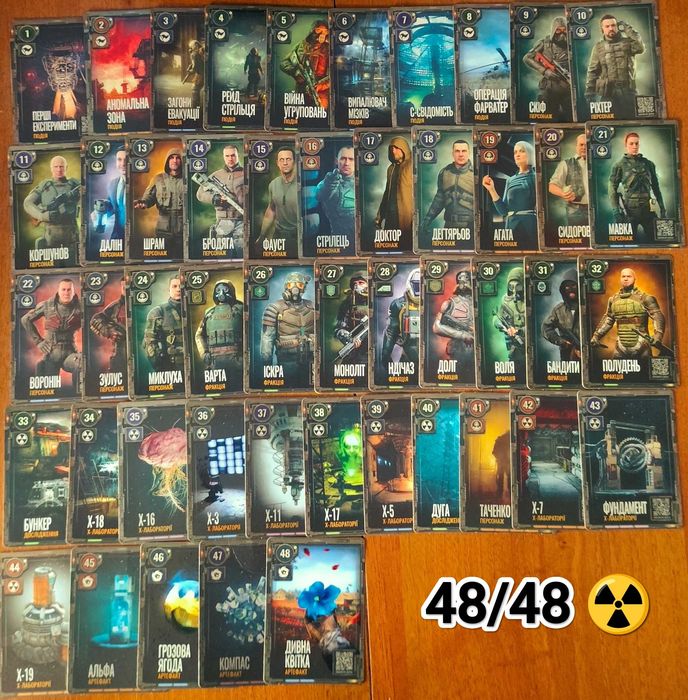 STALKER 2 повна колекція 48/48