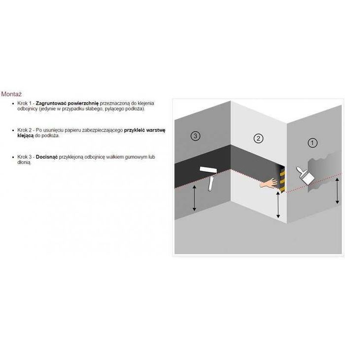 Odbojnica ścienna płaska elastyczna FLAT mb