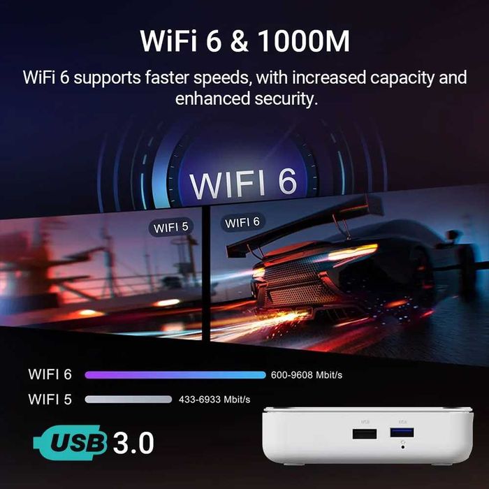 Смарт приставка HOMATICS Box R 4K Plus Netflix DDR4 4/32GB WiFi6