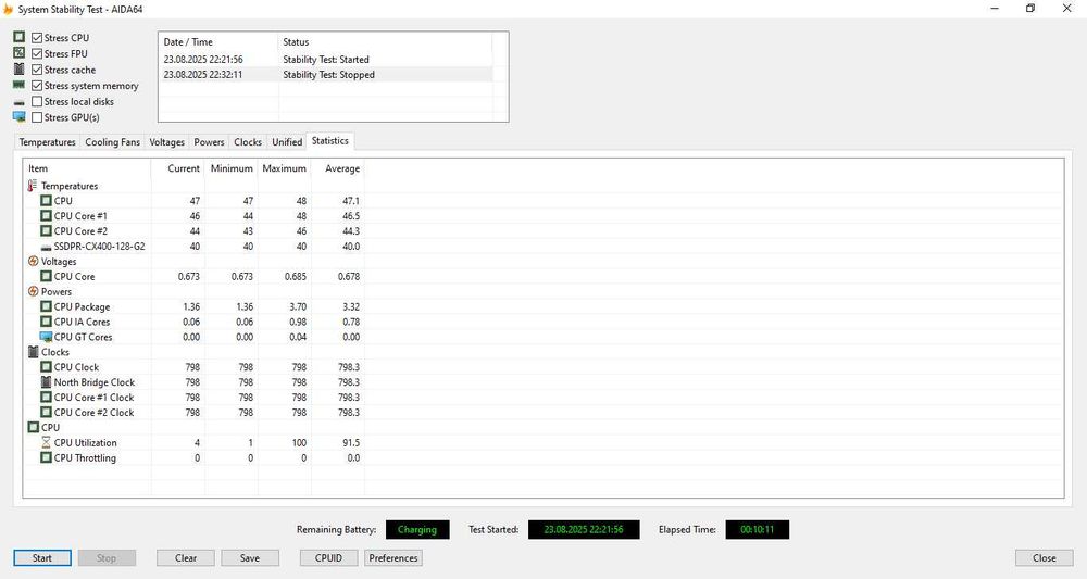 Lenovo G510 i5-4200M / 12GB RAM/ SSD 128GB + HDD 512GB / Radeon 8750M