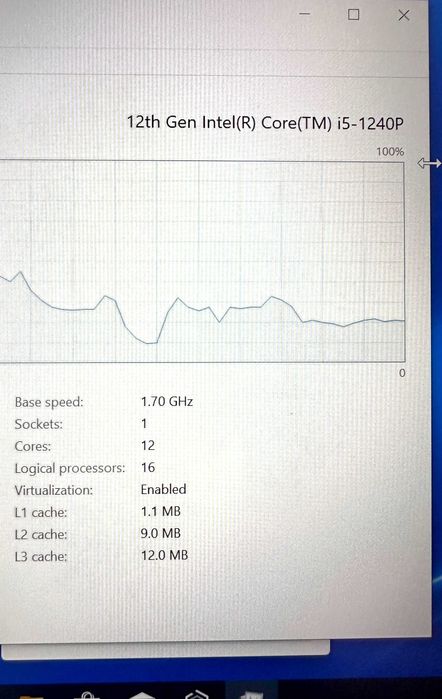 Dell Latitude 5431|14"FHD|i5-1240P c/12+16Cores|16G Ram DDR5|Ssd 512Gb