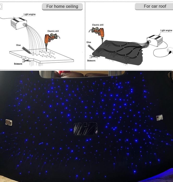 Iluminador LED Fibra Ótica 32W Teto Estrelado (Dual Head) – NOVO, Em Portugal